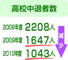 e056cf68454ac807cda0b5d0b3260c0e_tn233