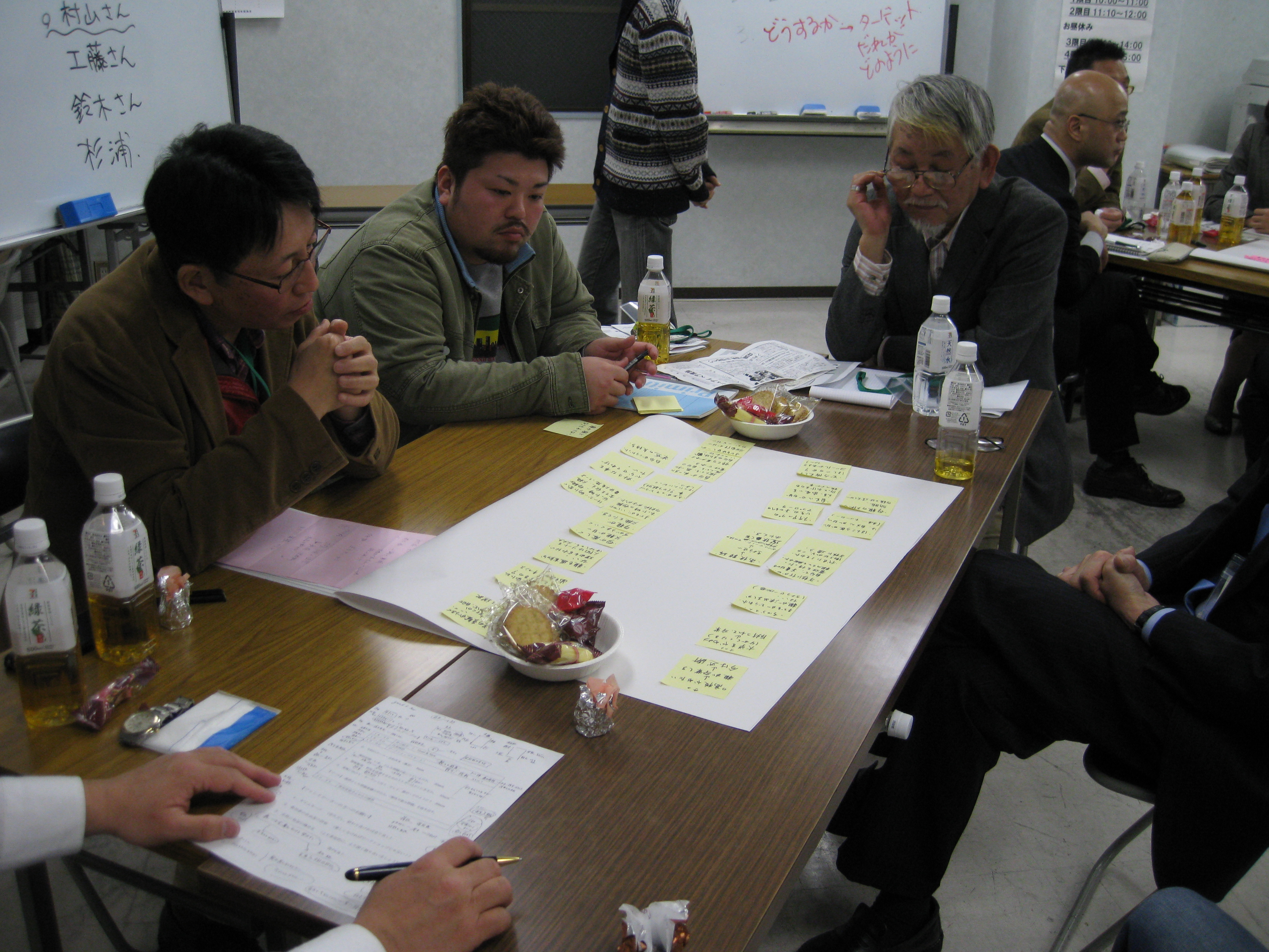 第2回ワークショップ