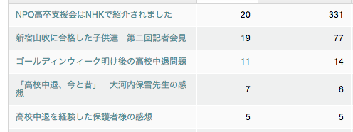 スクリーンショット 2013-05-31 6.23.29