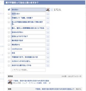 薬で不登校って治ると思いますか？